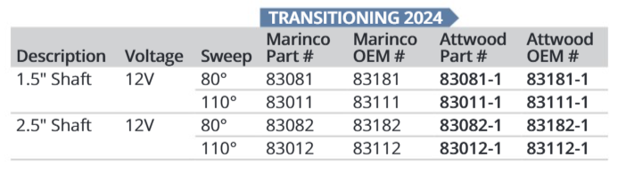 Marinco 12V 110° IP66 Aluminium Housing Motor - 1.5" Welle