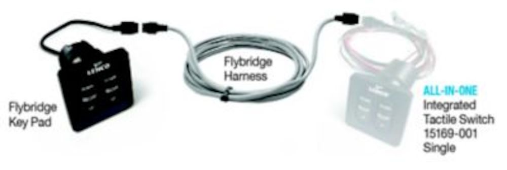 Lenco 10' New Style Standard Flybridge Kit - For Switch 15169-001