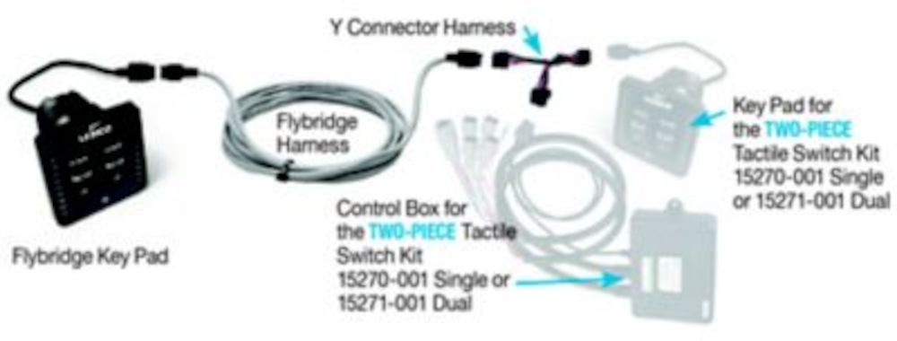 Lenco 20' New Style Led Flybridge Kit (Two-Piece) - For Switches 15270-001 & 15271-001
