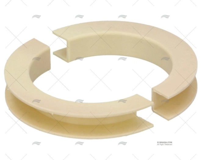 LINE CUTTERS GUIDE MODEL A