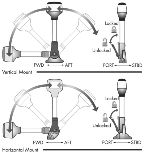 Blue Sea Systems Circuit Breaker A-Series Single Pole Toggle 15A Black (Bulk)
