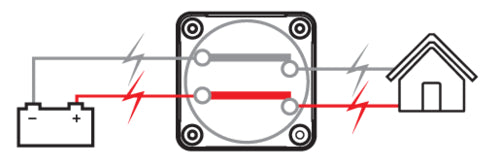 BEP Battery Switch Pro Installer Double Pole EZ Mount Surface Mount Only On/Off 48V Max. 400A Continuous (Bulk)