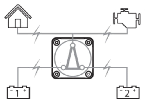 BEP Battery Switch Pro Installer 1/2/Both/Off EZ Mount Surface Mount Only 48V Max. 400A Continuous