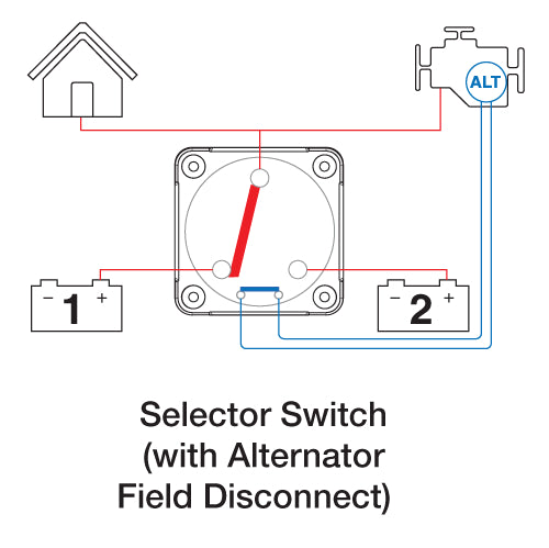 BEP Battery Switch Pro Installer 1/2/Both/Off 48V Max. 400A Continuous (Bulk)
