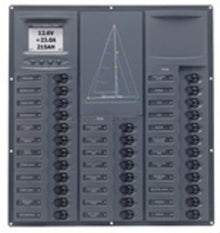 BEP Circuit Breaker Panel Cruiser Series Sail Yacht DC 12V 32x Single Pole 7x5A 11x10A 11x15A 1x20A 1x25A 1x30A With Analog Voltmeter & Ammeter