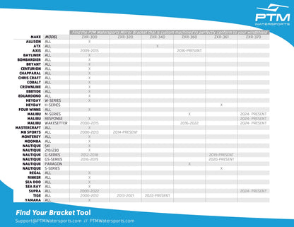 Pro Mirror System (PTM Watersports)