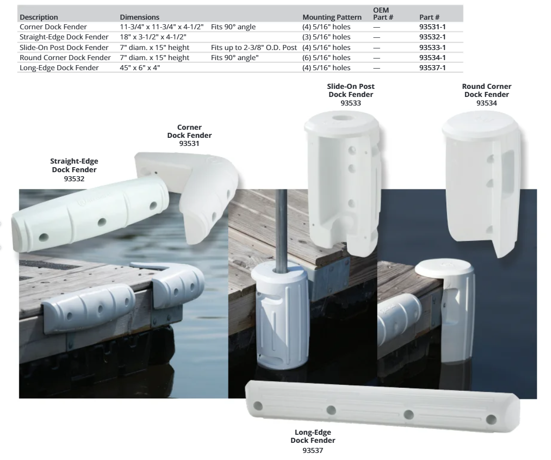 Attwood Dock Fender,2"pole 7.5"x1