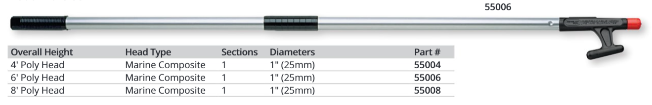 Garelick BOAT HOOK, 6' POLY HEAD