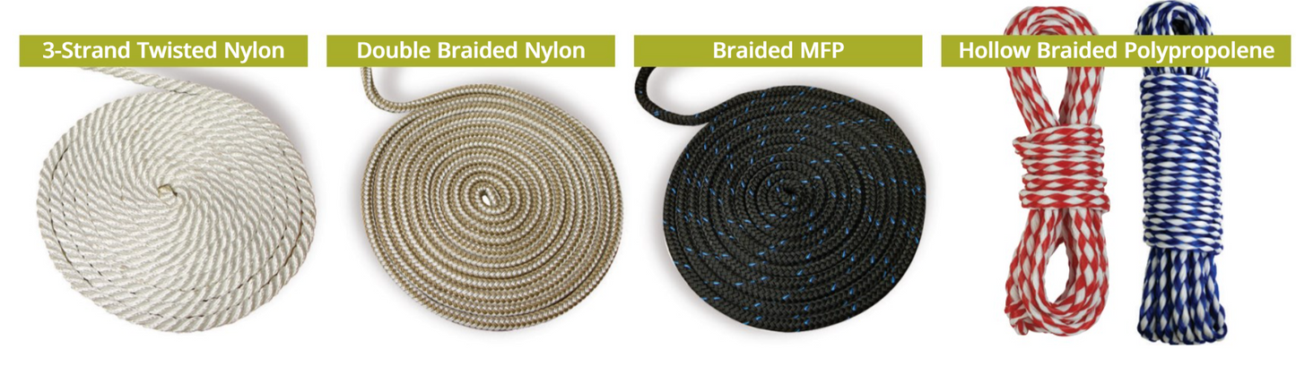 Attwood 3/8"x20' Dble Braided Nyl Black (Clam Shell)