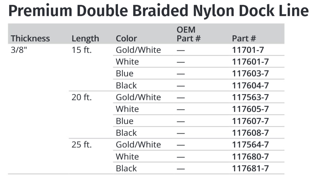 Attwood 3/8"x20' Dble Braided Nyl Blue (Clam Shell)