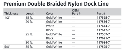 Attwood 1/2"x25' Dble Braided Nyl Black (Clam Shell)