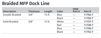 Attwood 3/8x15 Solid Braid Mfp Bl