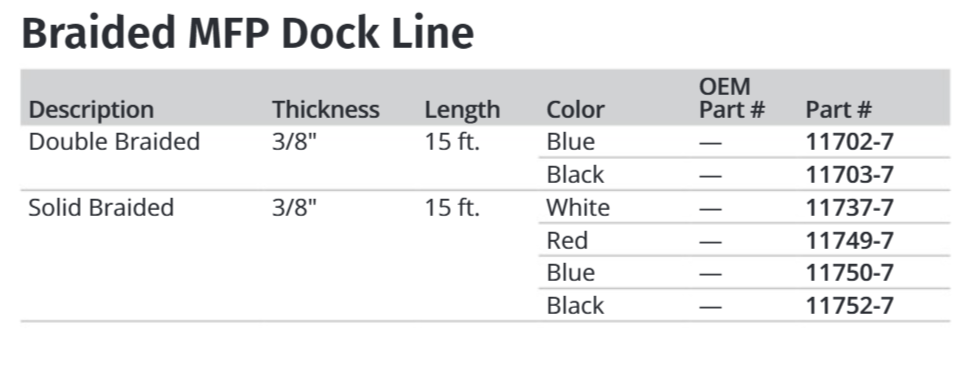 Attwood 3/8x15 Solid Braid Mfp Rd