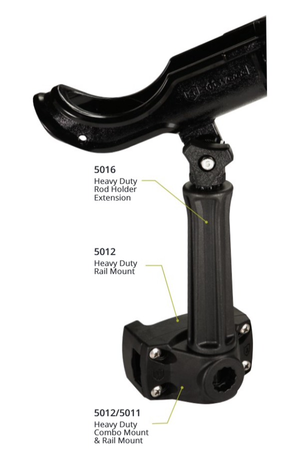 Attwood Pro Rail Mount