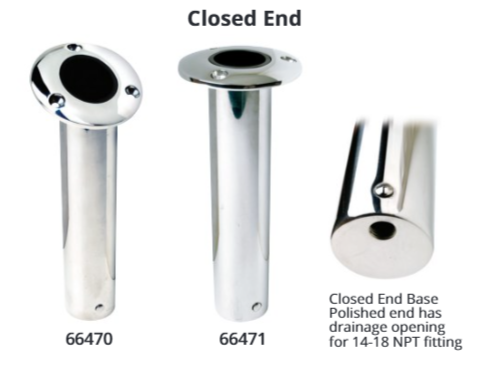 Attwood Asm-rh 2.0" Closed SS 0de
