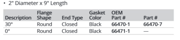 Attwood 30 Deg SS Rod Holder