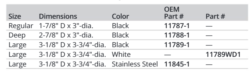 Attwood 3 3/4" Cup Holder 3 1/8"d