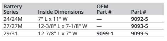 Attwood Battery Tray-24 Series