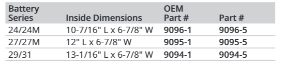 Attwood Tray,hd Battery 29/31 Ser