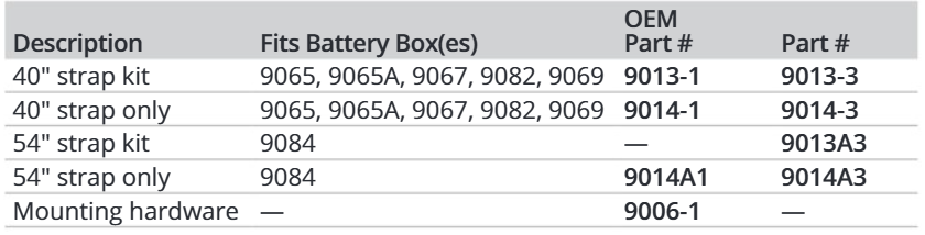 Attwood Strap-bb 54 Org/blk (Skin Pack)