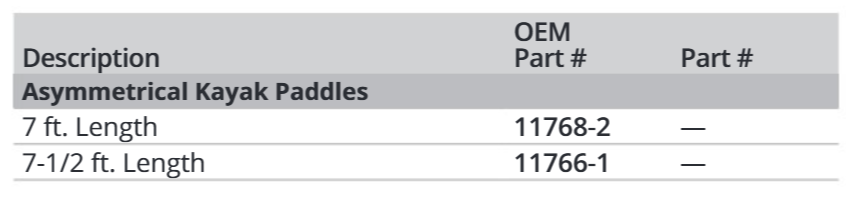 Attwood Paddle Kayak Asymmetrical