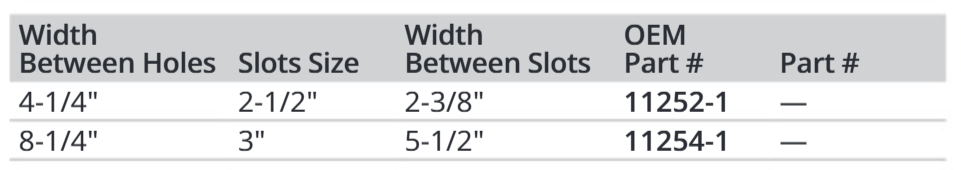 Attwood 8" Panel Bracket