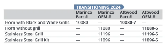 Marinco Assy White Grill Stainless Steel Cover For 11080 Horn OEM Pack