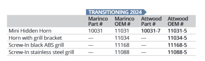 Marinco 304SS Prepolished Grill
