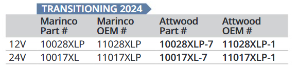 Marinco Deluxe Single Trumpet Electric Horn 24V (Bulk)