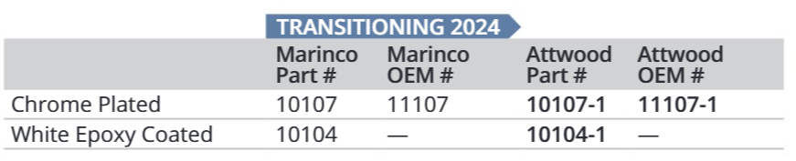 Marinco Mini Air Horn White Dist 2 Pack