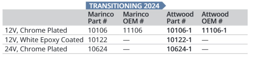 Marinco Dual Trumpet Air Horn OEM Chrome 12V