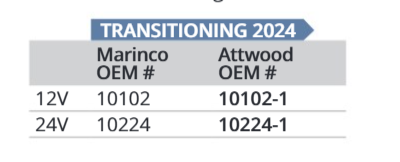 Marinco Air Compressor Only 24V