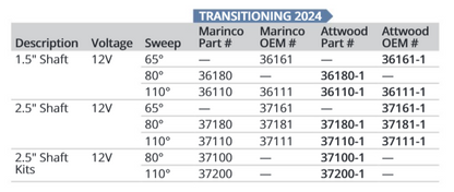 Marinco Wiper Kit 10-1000 80D Sweep 2-1/2” Shaft