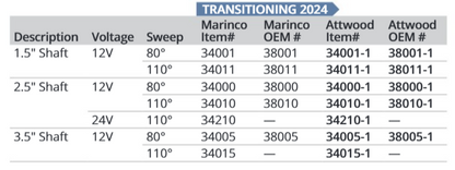 Marinco MRV 110 2 Speed 3-1/2” Retail