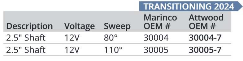 Marinco 500 Wiper Kit 80 2-1/2"