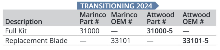 Marinco Hand Operated Windshield Wiper
