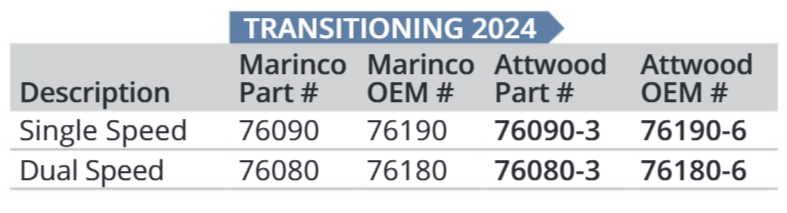 Marinco Intermittent Wiper Motor Controller (Bulk)