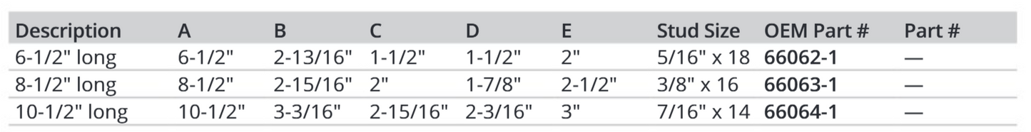 Attwood Offset 8" Cleat