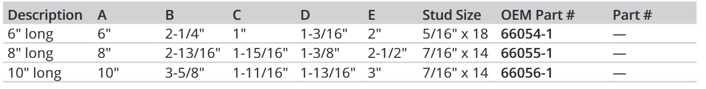 Attwood Cleat-10",std Mt,SS,w/sea