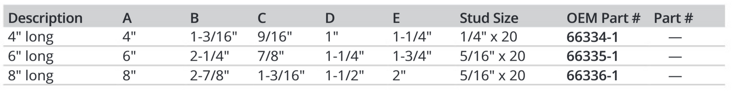 Attwood 4" Herreshoff Cleat Stud