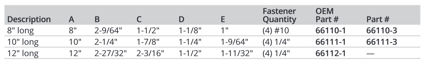 Attwood Cleat-holo Base 12 (Bulk)