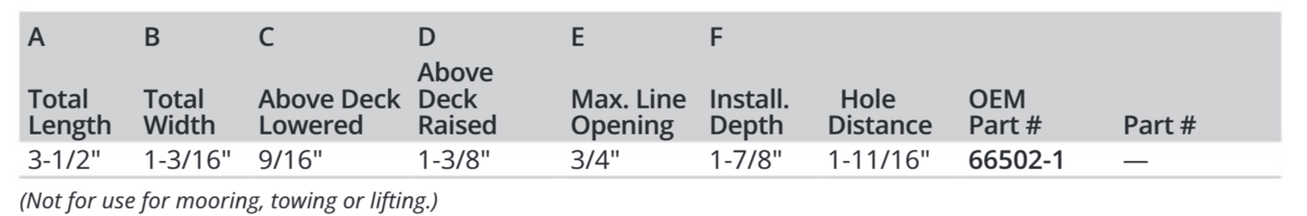 Attwood Assy-cleat,fender,3.5