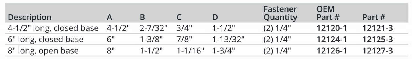 Attwood 4" Aluminum Dock Cleat