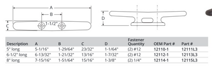 Attwood 5" Nylon Cleat-pkg