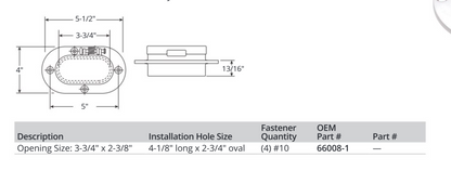 Attwood Pipe-deck Rope/hinge