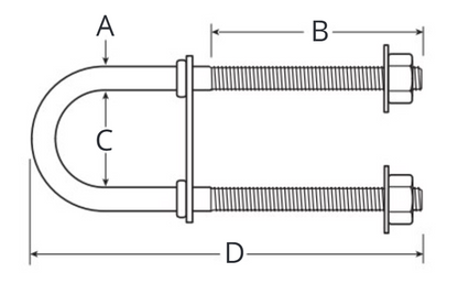 Attwood Bow Eye-u Bolt   .50