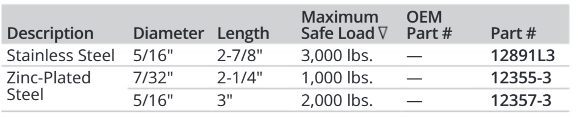 Attwood Chain Link 7/32 X 2 1/2 C
