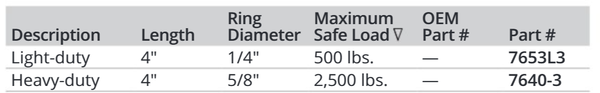 Attwood Hook-spring Snap 4"hd