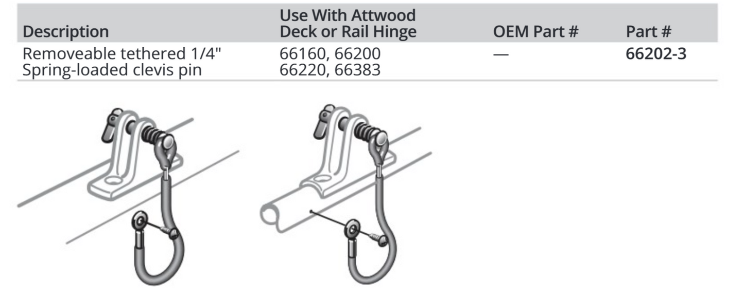 Attwood Clevis Pin W/lanyard