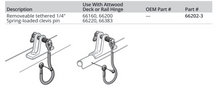 Attwood Clevis Pin W/lanyard
